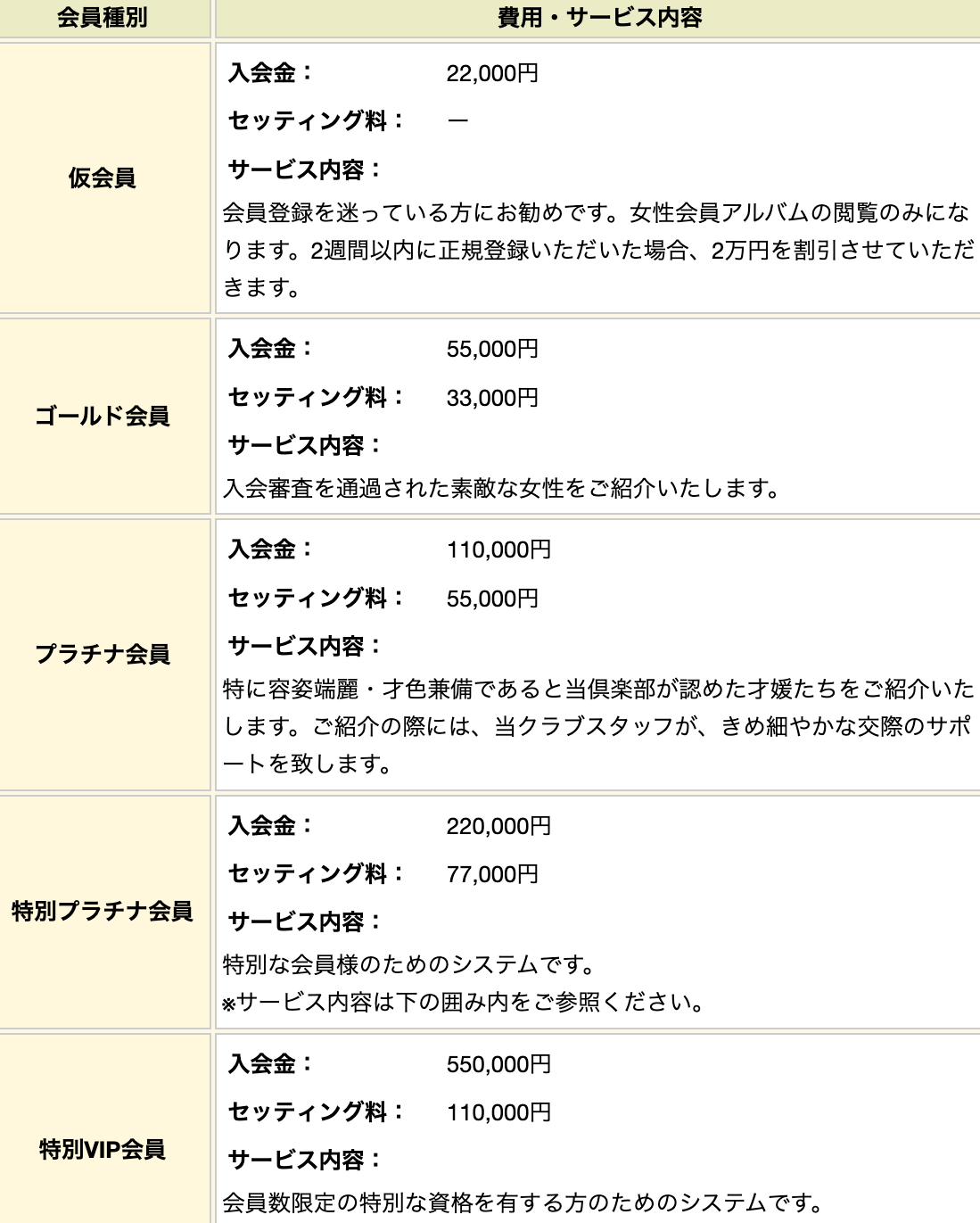 青山プラチナ倶楽部｜料金システム